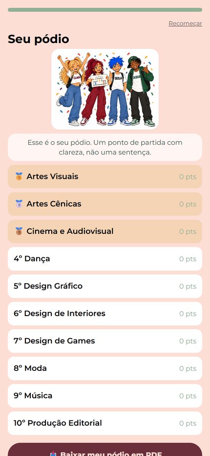 Tela do app com o pódio dos cursos finalistas